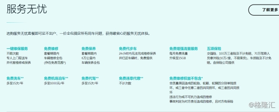 <strong>蔚来的高速公路换电网络</strong>