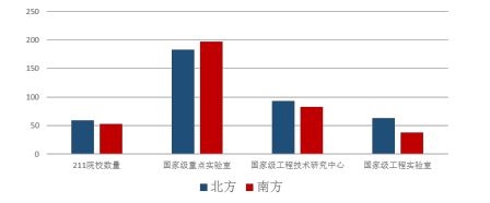 趔南gdp_20年来中国、美国、日本、德国、法国、英国、印度等国GDP和增速