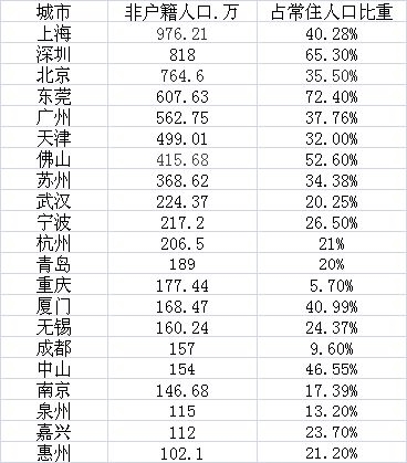 能计入gdp的要求_2018年宏观经济展望(3)