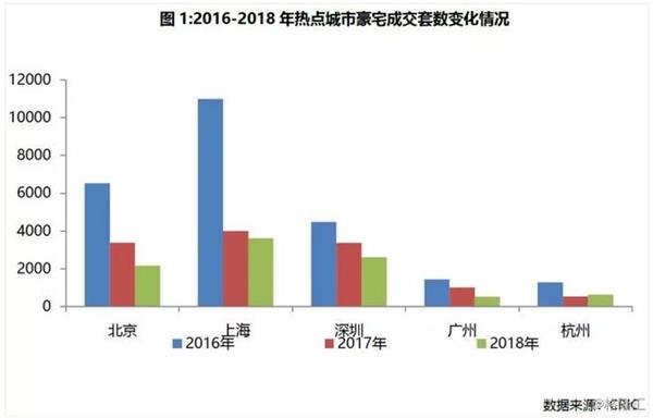 中国人口超千万_中国千万人口城市 中国人口超千万的城市(2)