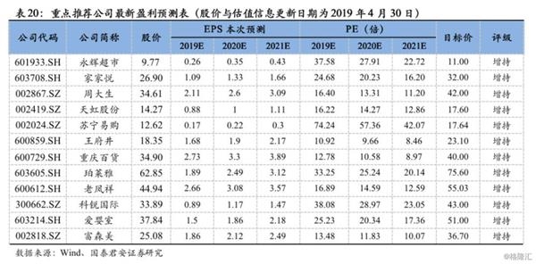 人口年报工作总结_北京市2006年老年人口信息和老龄事业发展状况报告