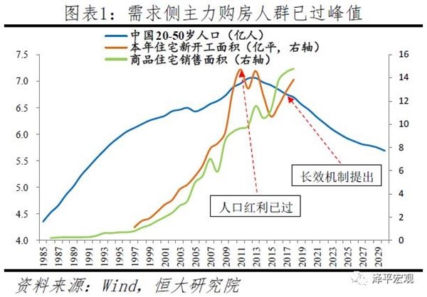 2019中国城市经济排行_2019年中国城市分级完整名单 图源第一财经 -最新资讯(3)