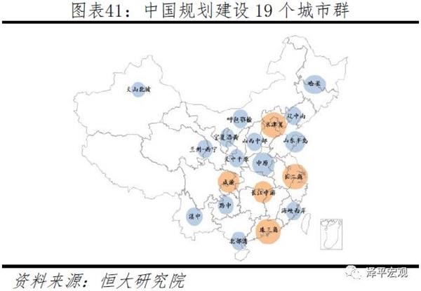 全国城市市区人口排名_最新中国城市人口排名(2)