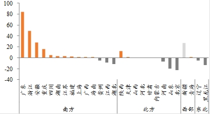 湖南省农民人口数_数说加拿大农业 危机还是商机(3)