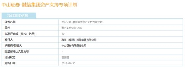 融信集团50亿元规模ABS发行申请已获上交所受理-中国网地产