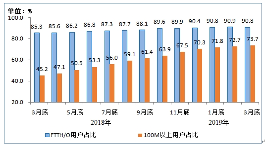 2019年经济情况_美国2019Q1经济情况分析及政策展望