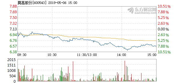 阿莫达巴德gdp_世界杯夺冠赔率 巴德阿前三 日本第16亚洲最高(3)