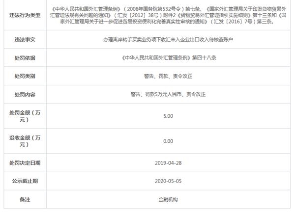 201905061733181712007680.jpg