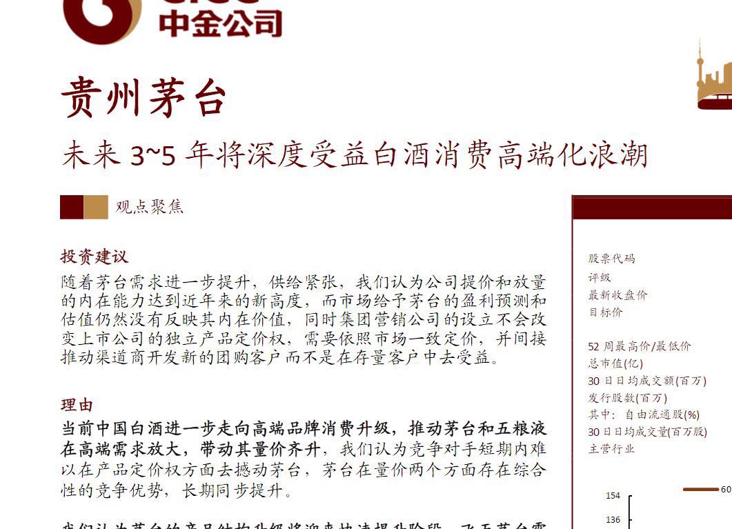 微信图片_20190508085849.jpg 中金公司:将贵州茅台目标价上调至1250元