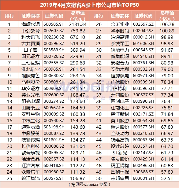 top50.png top50.png
