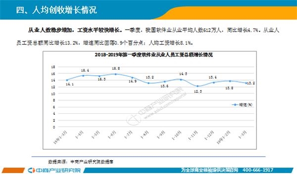 2019年经济运行_我县召开2019年一季度经济运行分析会