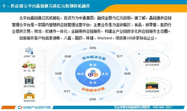 1季度经济运行分析_2019年一季度青岛经济运行情况分析 GDP同比增长6.9 附图表(2)
