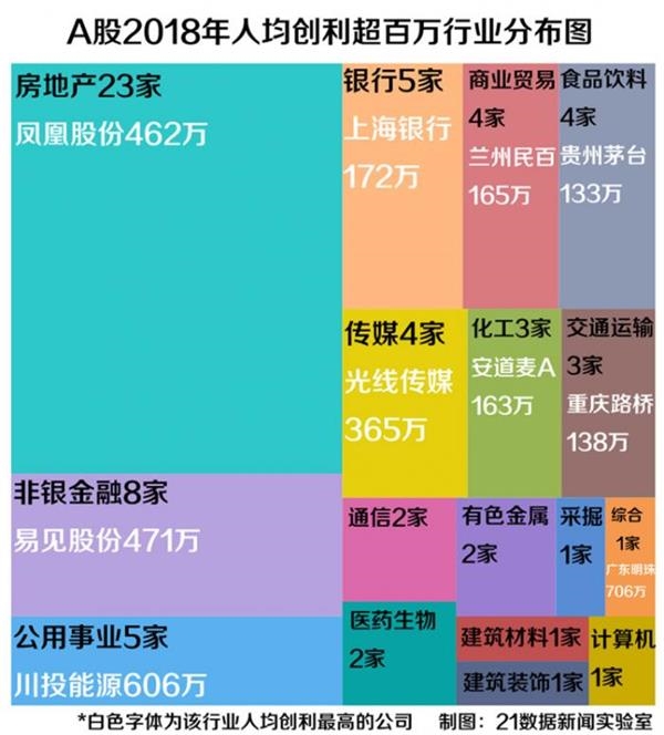人均创利额_创利瓷砖标志