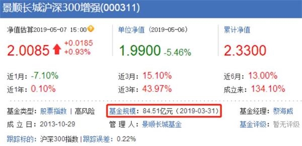 德信体育- 德信体育官方网站- 德信体育APP下载 DEXIN SPORTS把握市场机会 长城基金旗下多支基金上半年表现亮眼