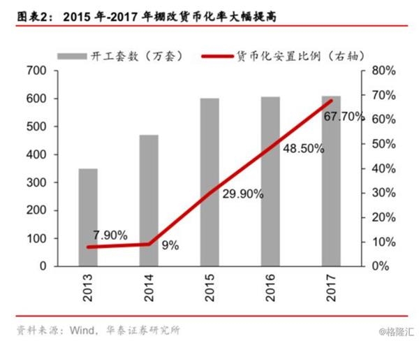 2019年实体经济_生产再度回落 实体经济观察2019年第16期 海通宏观姜超 于博 陈兴(3)