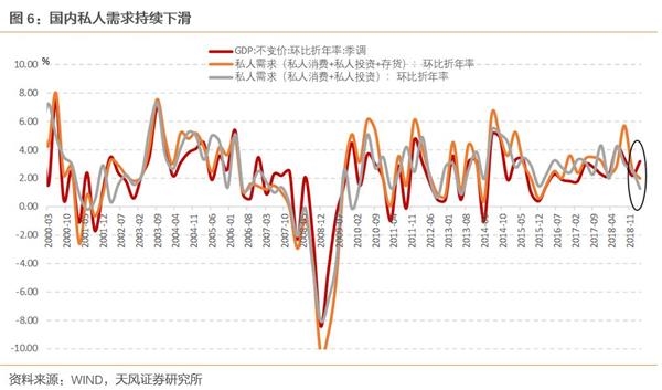 2018年美国经济危机_彭博调查 美国下一个经济危机可能在2018年