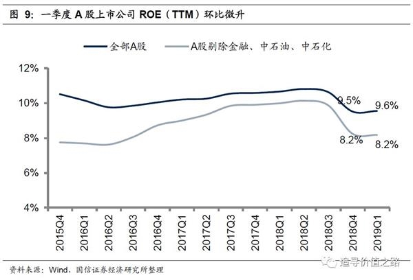 2019年经济走向_...香港公司,解读2019香港经济走势(2)