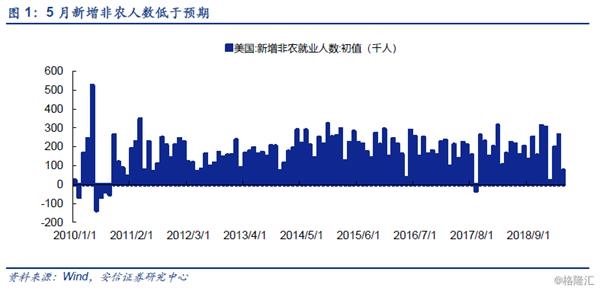 经济适度人口_人口老龄化