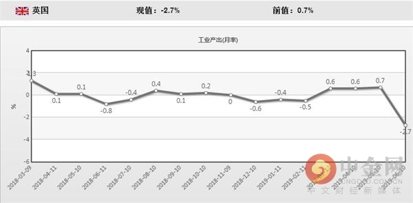 什么决定了经济产出的总量_等什么君(3)