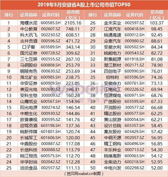 top50.png top50.png