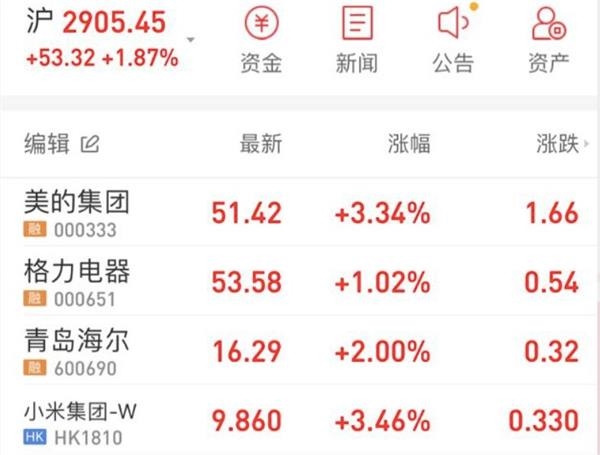 <strong>董小姐四处开火</strong>