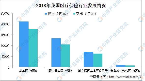 13亿人口数据来源_13亿人口分布图