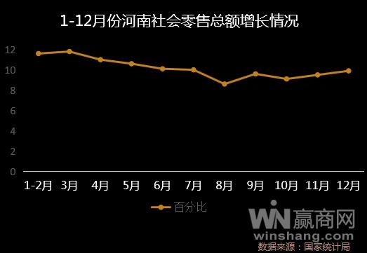 郑州去年经济总量达到9仟亿_郑州经济开发区