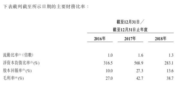 奥山控股蹊跷的行业50强 东方财富网