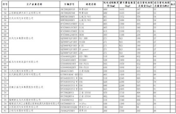 汽车税费 20190612184304953830940.jpg