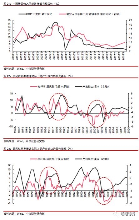 物价与gdp有关系吗_物价稳定关系民生,也关系淄博人均GDP(3)