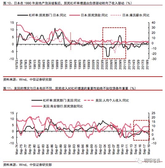 物价与gdp有关系吗_物价稳定关系民生,也关系淄博人均GDP(3)