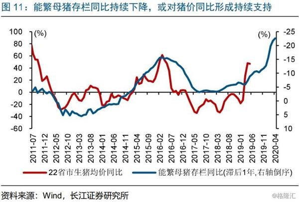 经济学基础的GDP_VPN网络技术与业务应用(3)