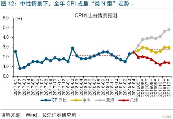 经济学基础的GDP_经济学基础思维导图(2)