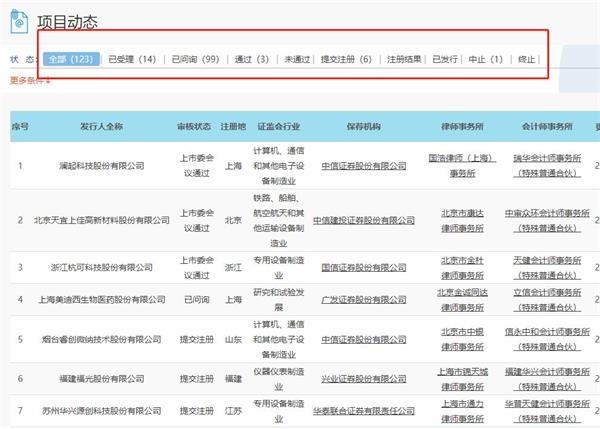 <strong>这就是科创板速度</strong>