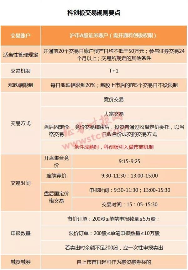 <strong>购买公募基金发行的产品间接参与</strong>