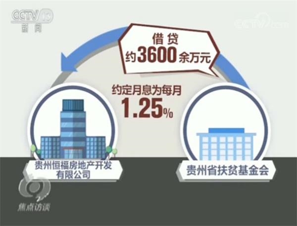 慈善组织承诺买房补贴一半房款 两年后业主却慌了！这到底是公益还是生意？！