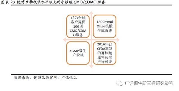 gmp gdp_gmp建筑设计(2)