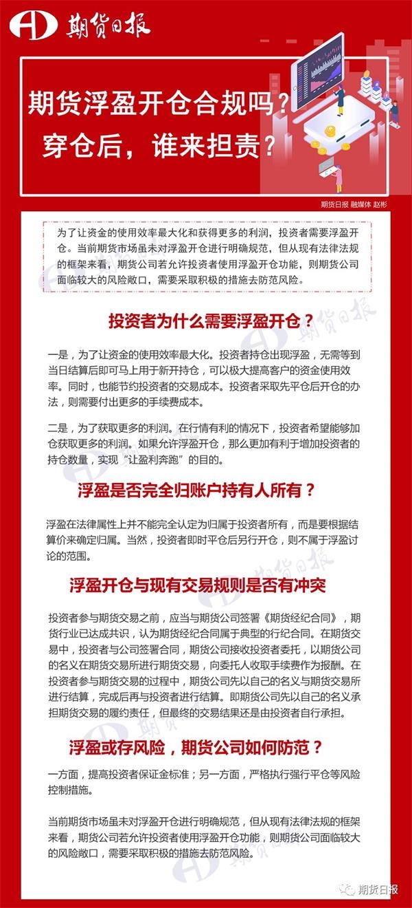 <strong>浮盈开仓的实践需求</strong>