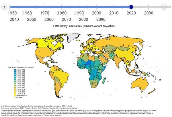 2100年美国、中国、日本人口数量会是多少？