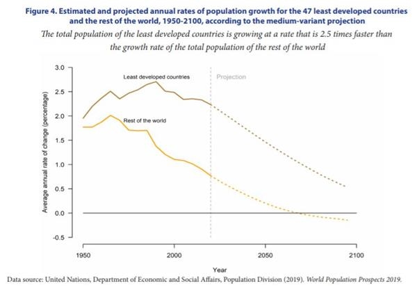 日本人口红利_日本人口红利与经济增长研究