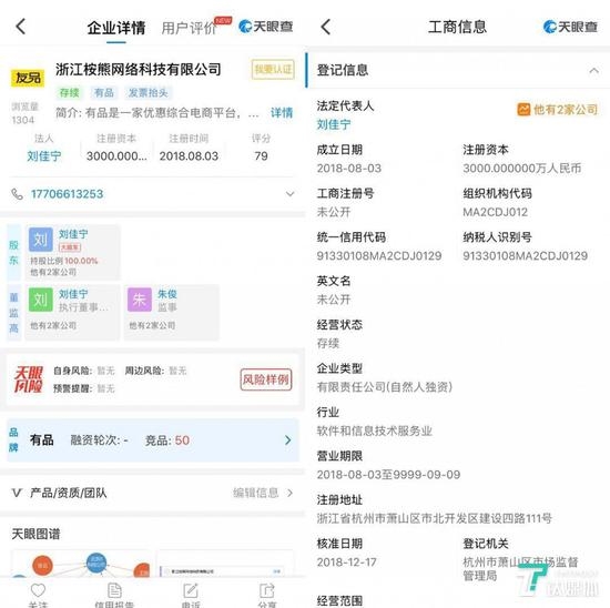 天眼查显示的工商信息