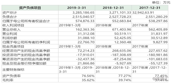 (图片来源:银星能源公告) image.png
