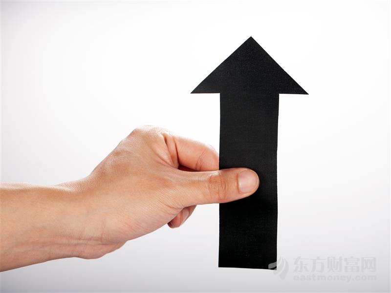 中国金控两分钟暴涨400%