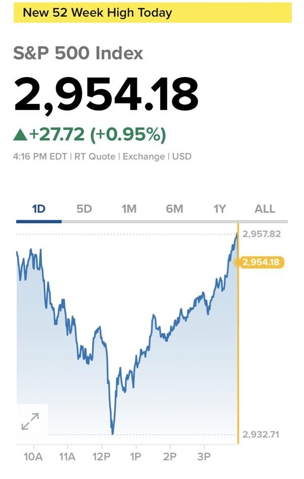图片来源:CNBC 富时罗素纳A今日收盘后生效 名单或有变!重磅消息不断 A股今天怎么走?