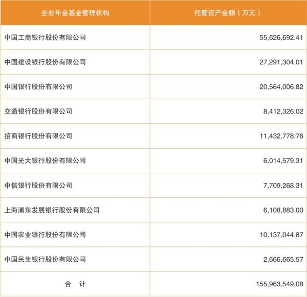 汇丰晋信平稳增利中短债必威官方网站- Betway必威- 必威APP下载债券A