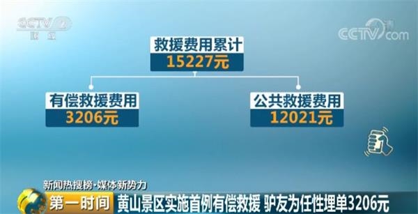 黄山人口分布数据_黄山风景图片(2)