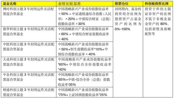 两部门公布证券结算风险基金管理办法棋牌游戏- 棋牌游戏平台- 棋牌游戏APP下载