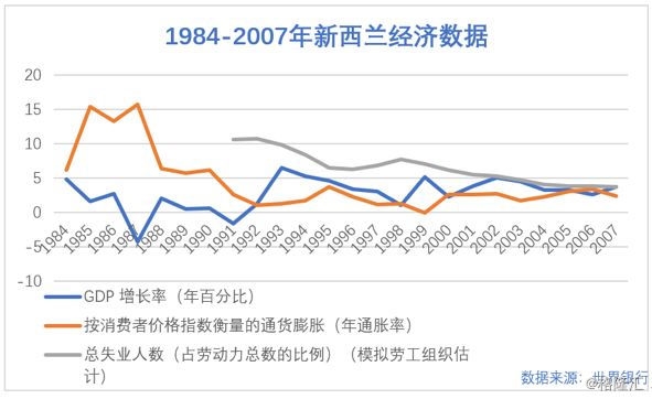 新西兰人均寿命多长_新西兰国旗(3)