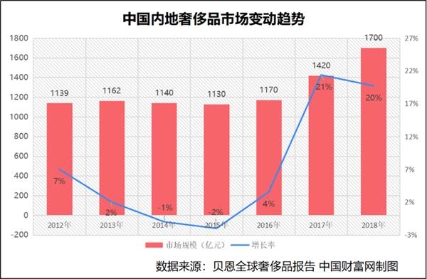 中国人口厂_中国人口图片(2)