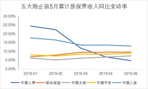 哪个部分在我国gdp中占比最大_中国汽车产业展望报告之一 汽车销量见顶了吗(3)